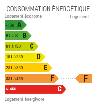 /sites/ineohabitat.com/modules/custom/immobilier/img/dpe/dpe-f.png /sites/ineohabitat.com/modules/custom/immobilier/img/dpe/dpe-f.png