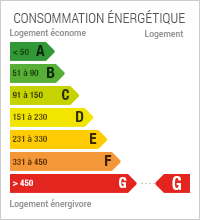 /sites/ineohabitat.com/modules/custom/immobilier/img/dpe/dpe-g.png