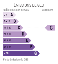 /sites/ineohabitat.com/modules/custom/immobilier/img/ges/ges-c.png