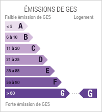 /sites/ineohabitat.com/modules/custom/immobilier/img/ges/ges-g.png